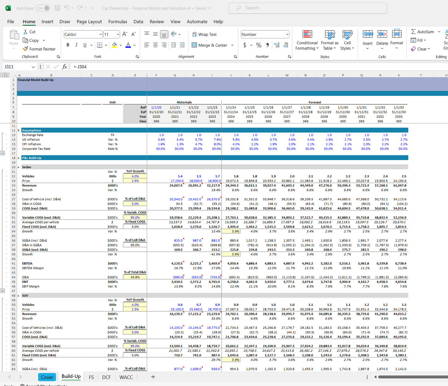 Car dealership financial model and valuation excel spreadsheet. Build-up Excel snip 1