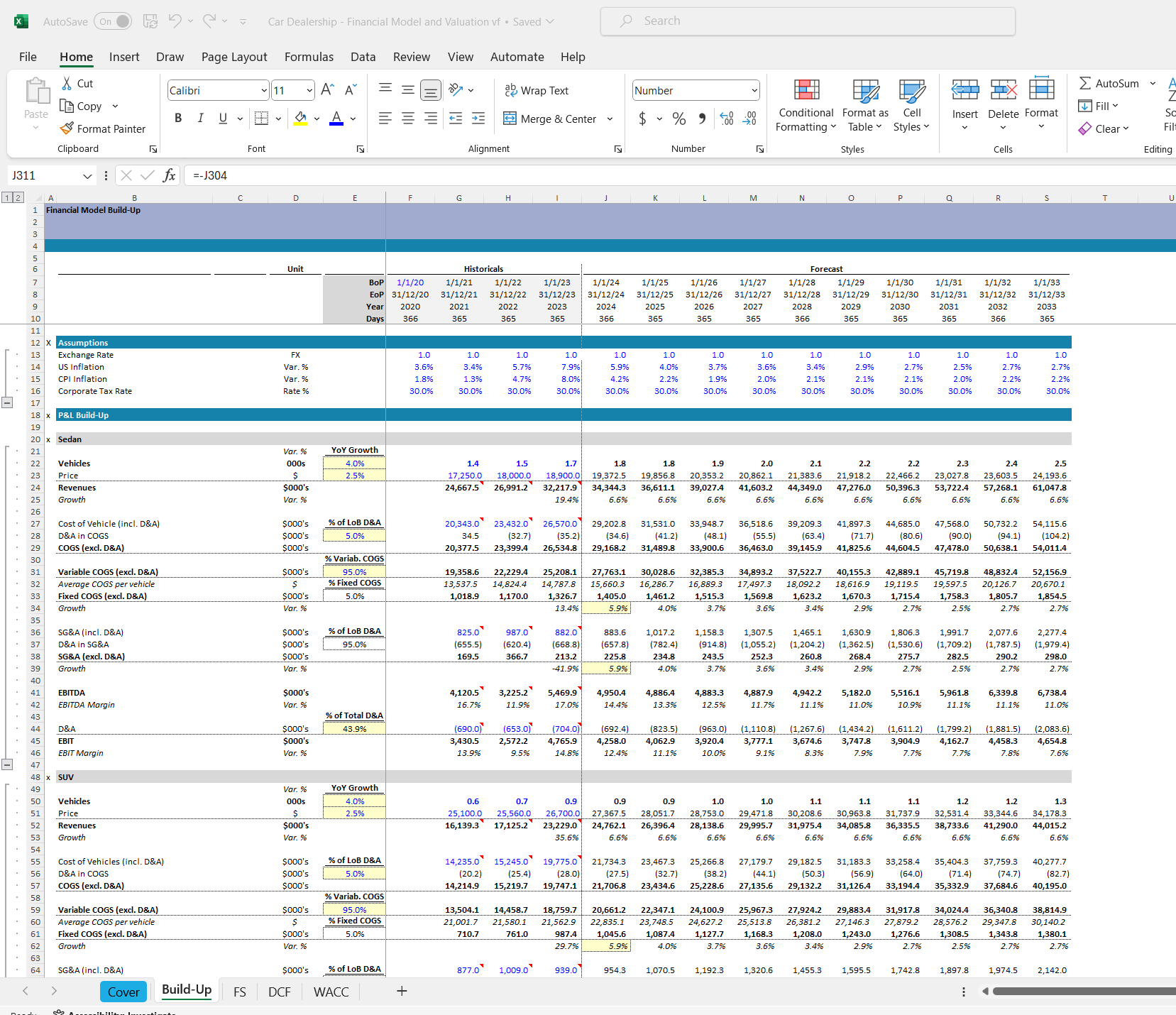 Car dealership financial model and valuation excel spreadsheet. Build-up Excel snip 1