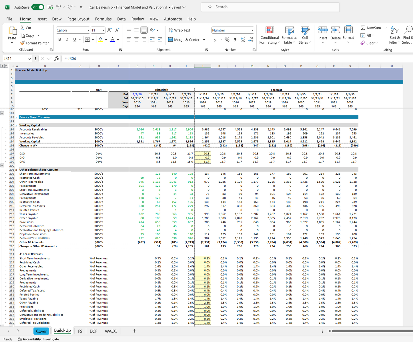 Car dealership financial model and valuation excel spreadsheet. Build-up Excel snip 2