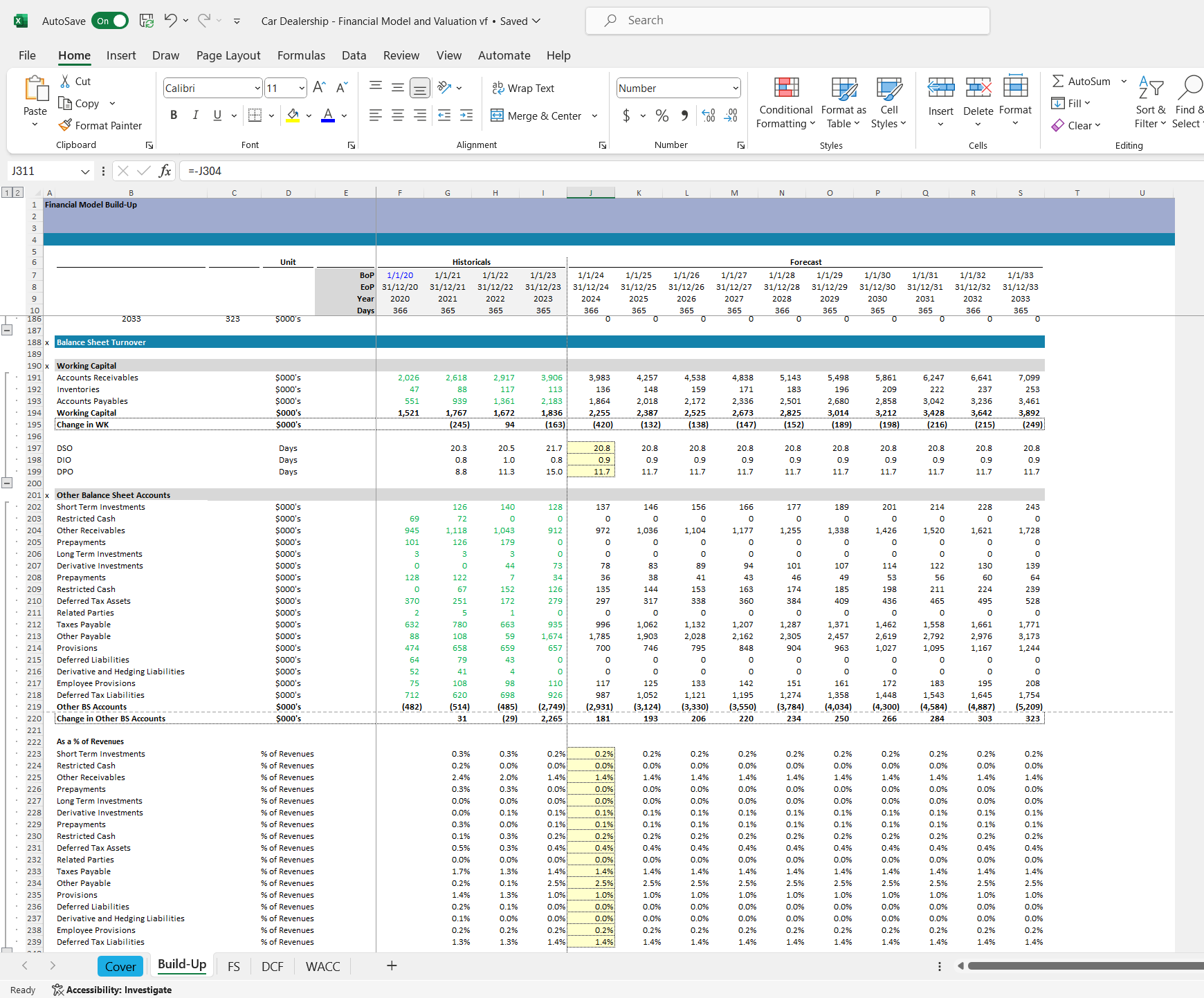 Car dealership financial model and valuation excel spreadsheet. Build-up Excel snip 2