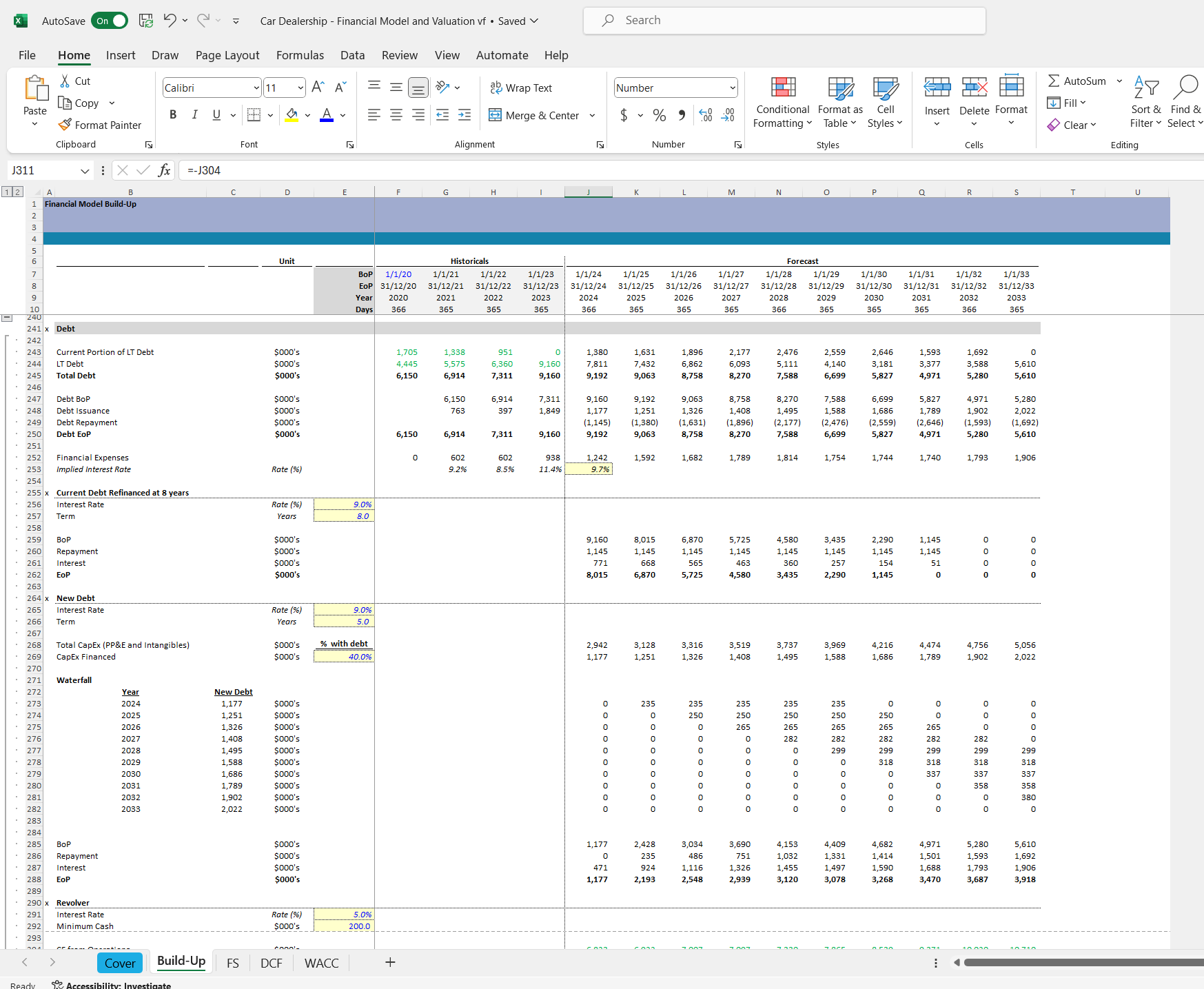 Car dealership financial model and valuation excel spreadsheet. Build-up Excel snip 5