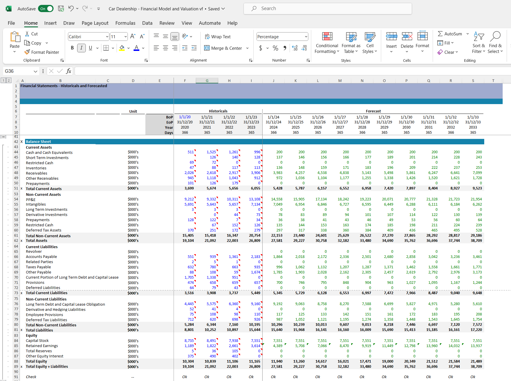 Car dealership financial model and valuation excel spreadsheet. Balance Sheet Excel snip 1