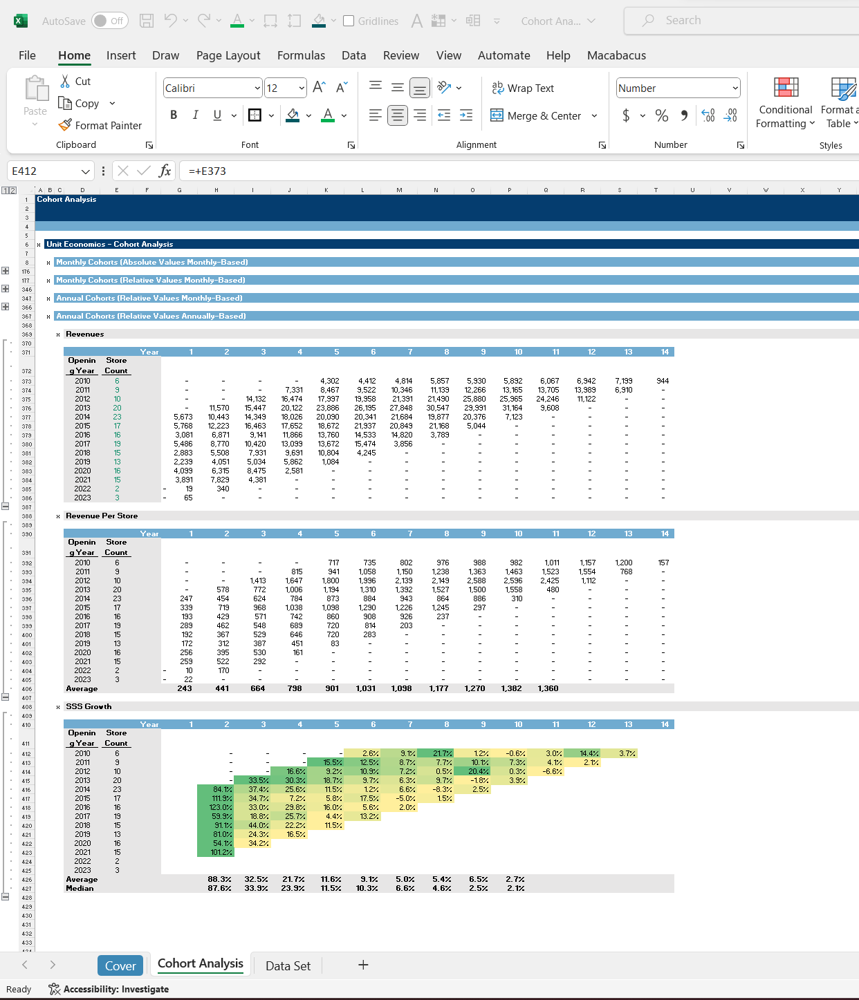 Cohort Analysis. Excel snip