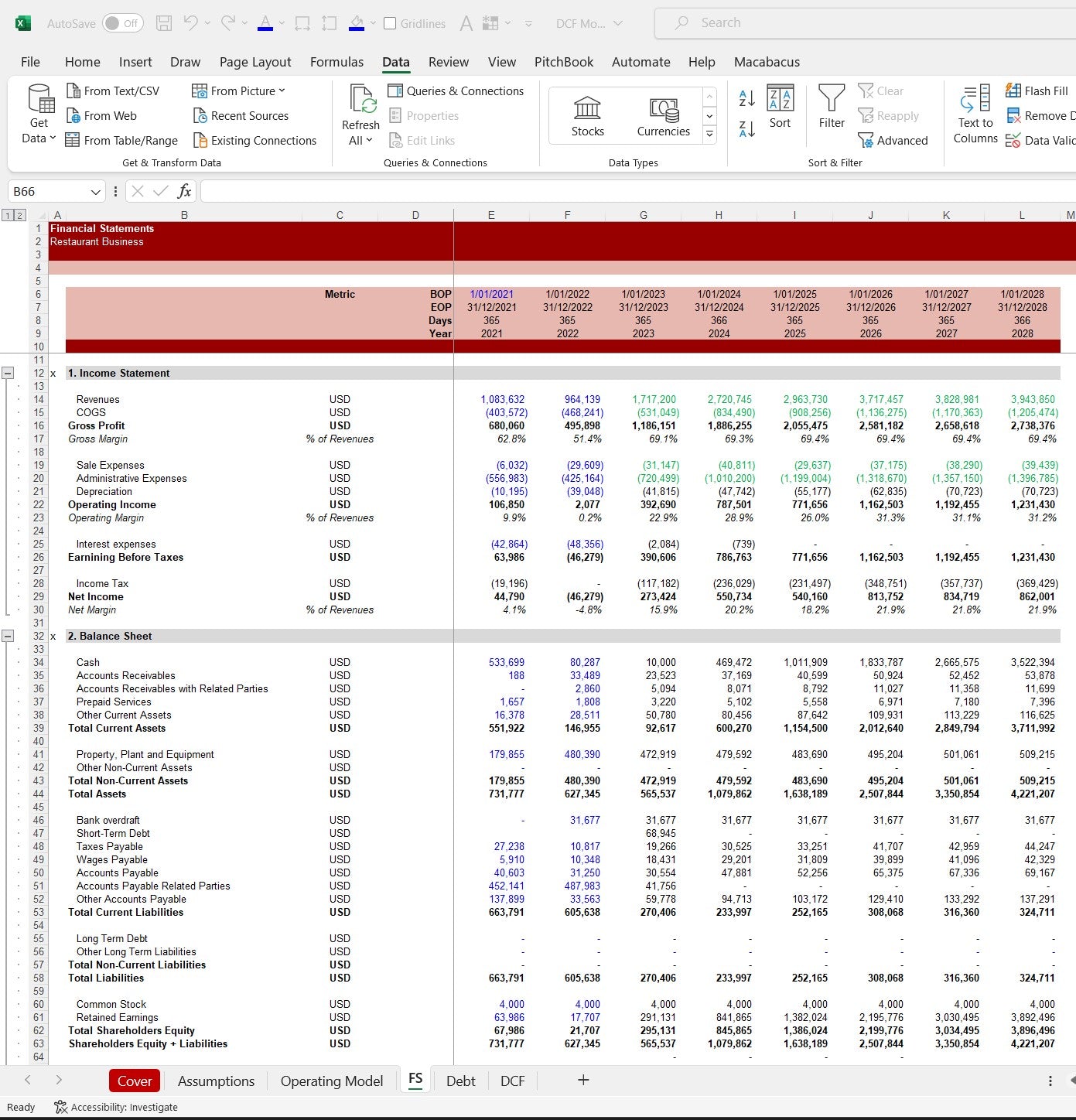 DCF Financial Statements. Excel Spreadsheet Snip. P&L and Balance Sheet Projections