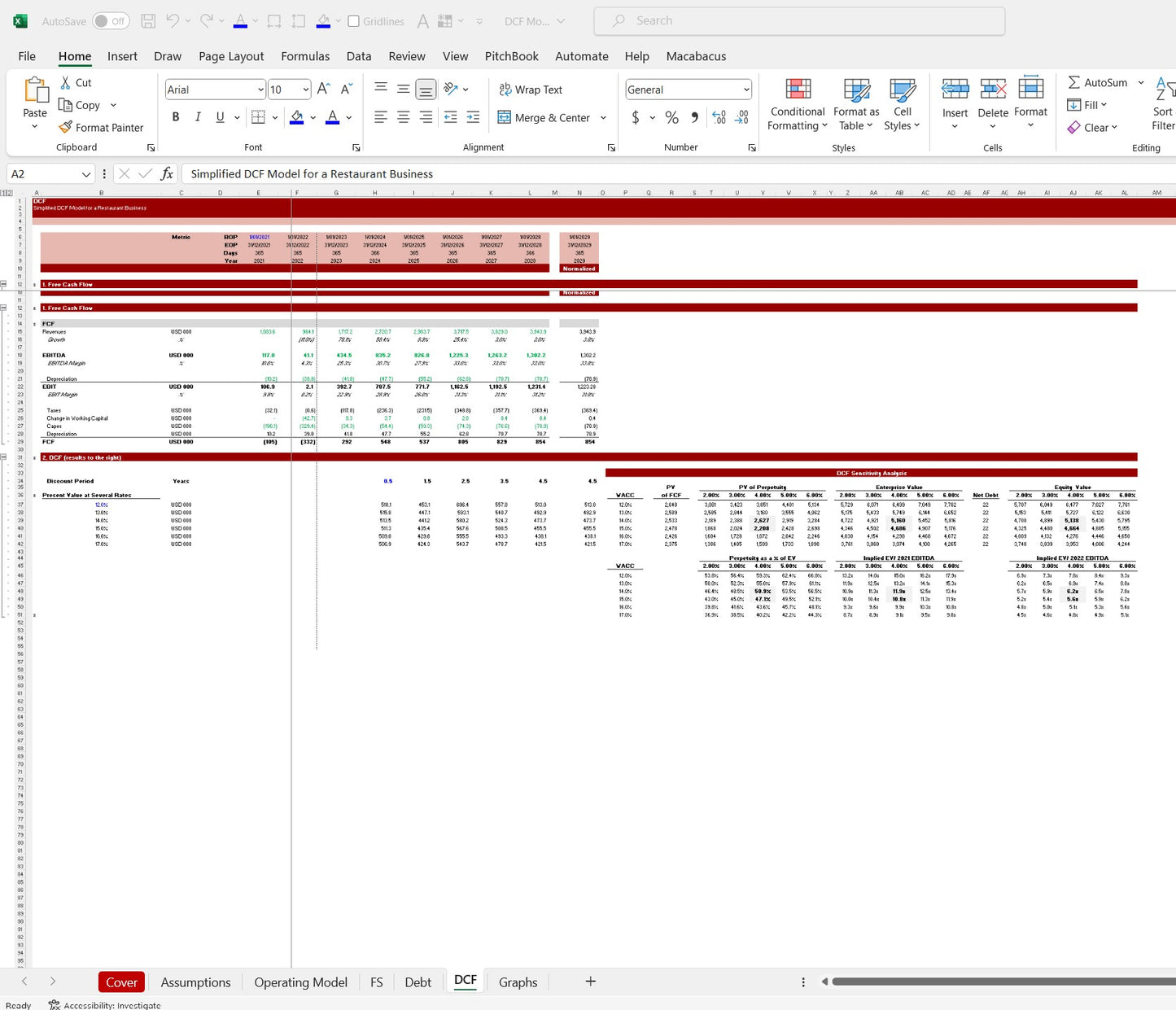 DCF Financial Statements. Excel Spreadsheet Snip. Valuation tab