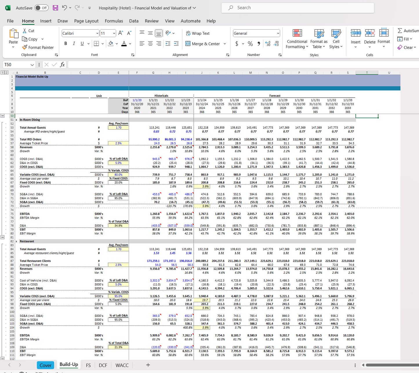 Hospitality (Hotel) Financial Model and Valuation Excel Spreadsheet. Build-up snip 4