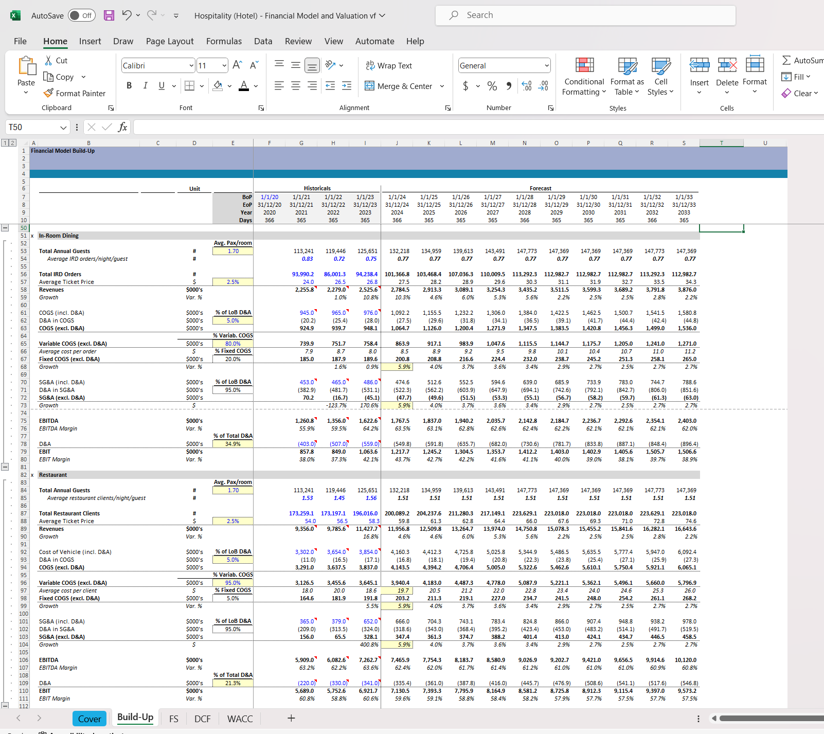 Hospitality (Hotel) Financial Model and Valuation Excel Spreadsheet. Build-up snip 4