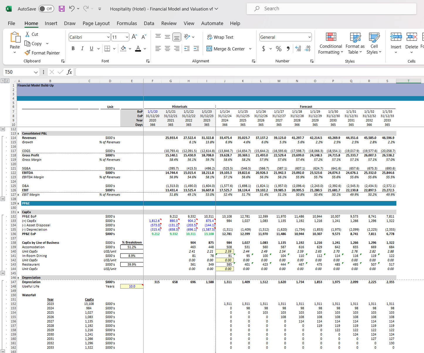 Hospitality (Hotel) Financial Model and Valuation Excel Spreadsheet. Build-up snip 3