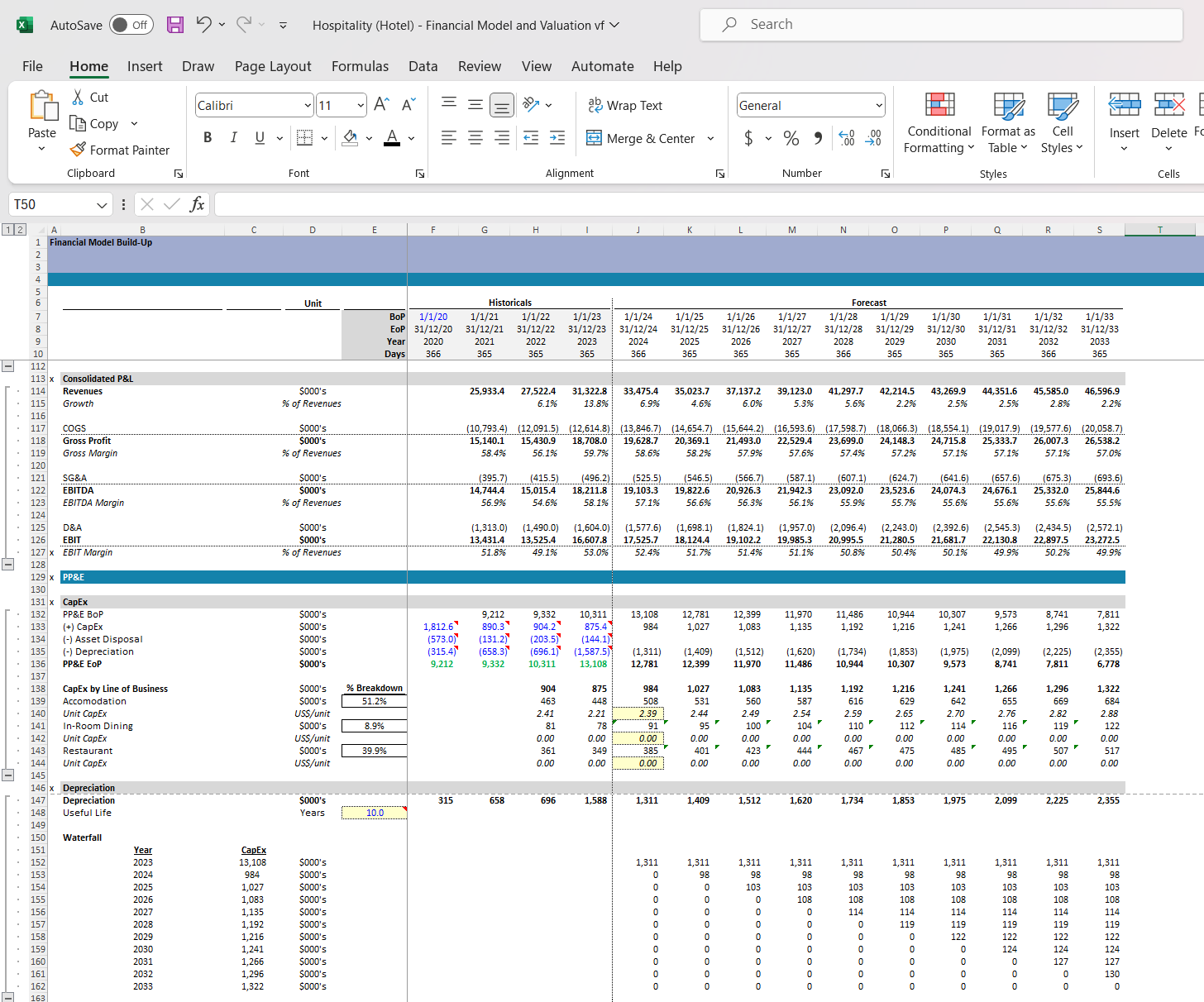 Hospitality (Hotel) Financial Model and Valuation Excel Spreadsheet. Build-up snip 3