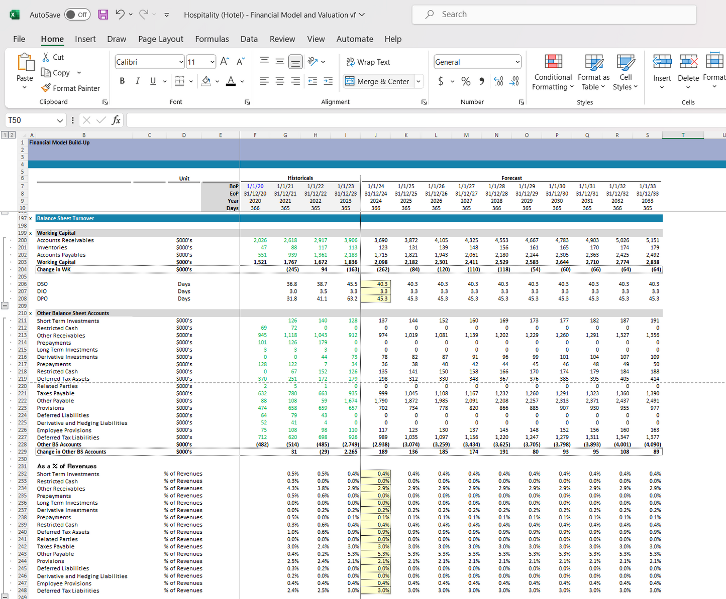 Hospitality (Hotel) Financial Model and Valuation Excel Spreadsheet. Build-up snip 2