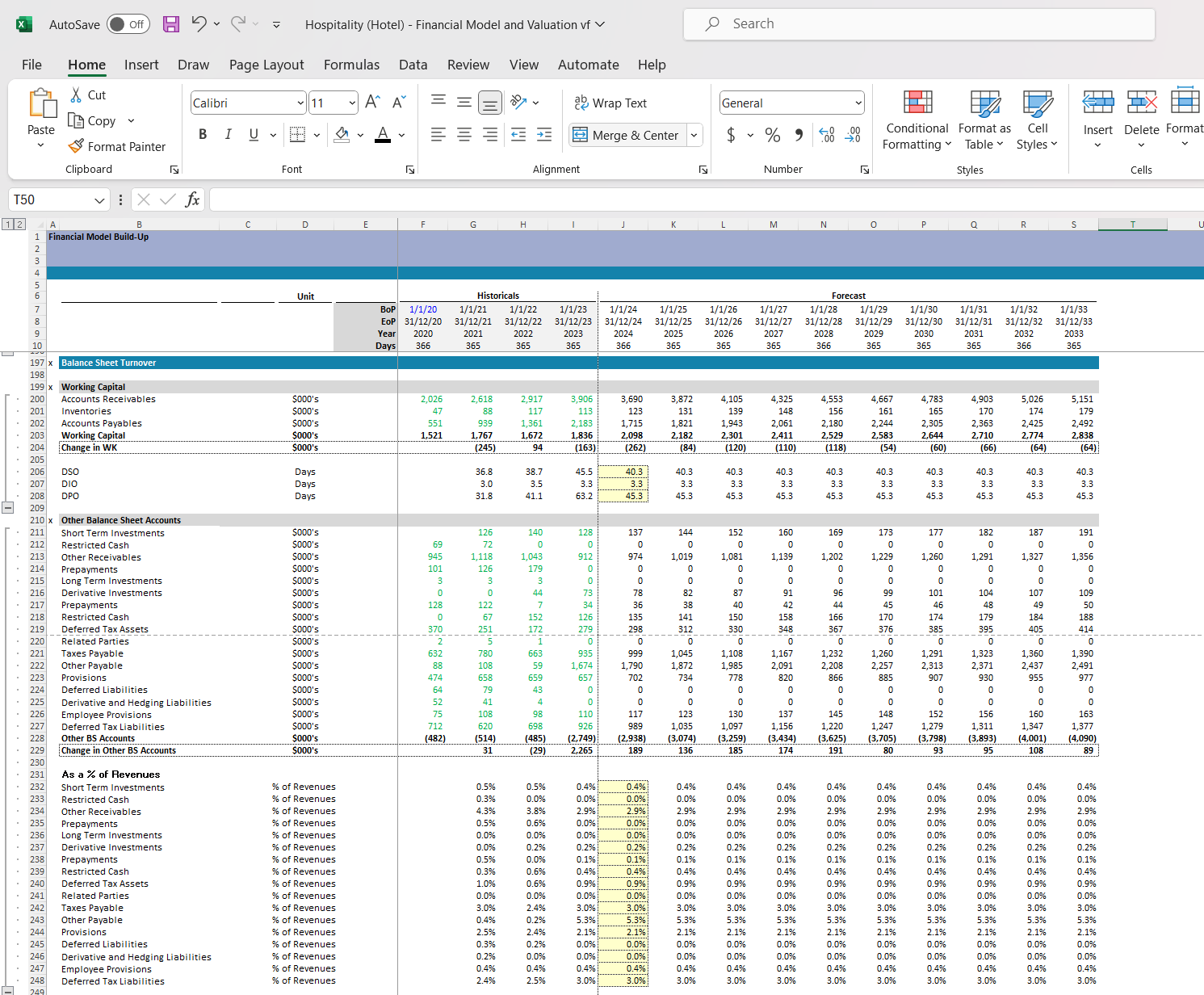 Hospitality (Hotel) Financial Model and Valuation Excel Spreadsheet. Build-up snip 2