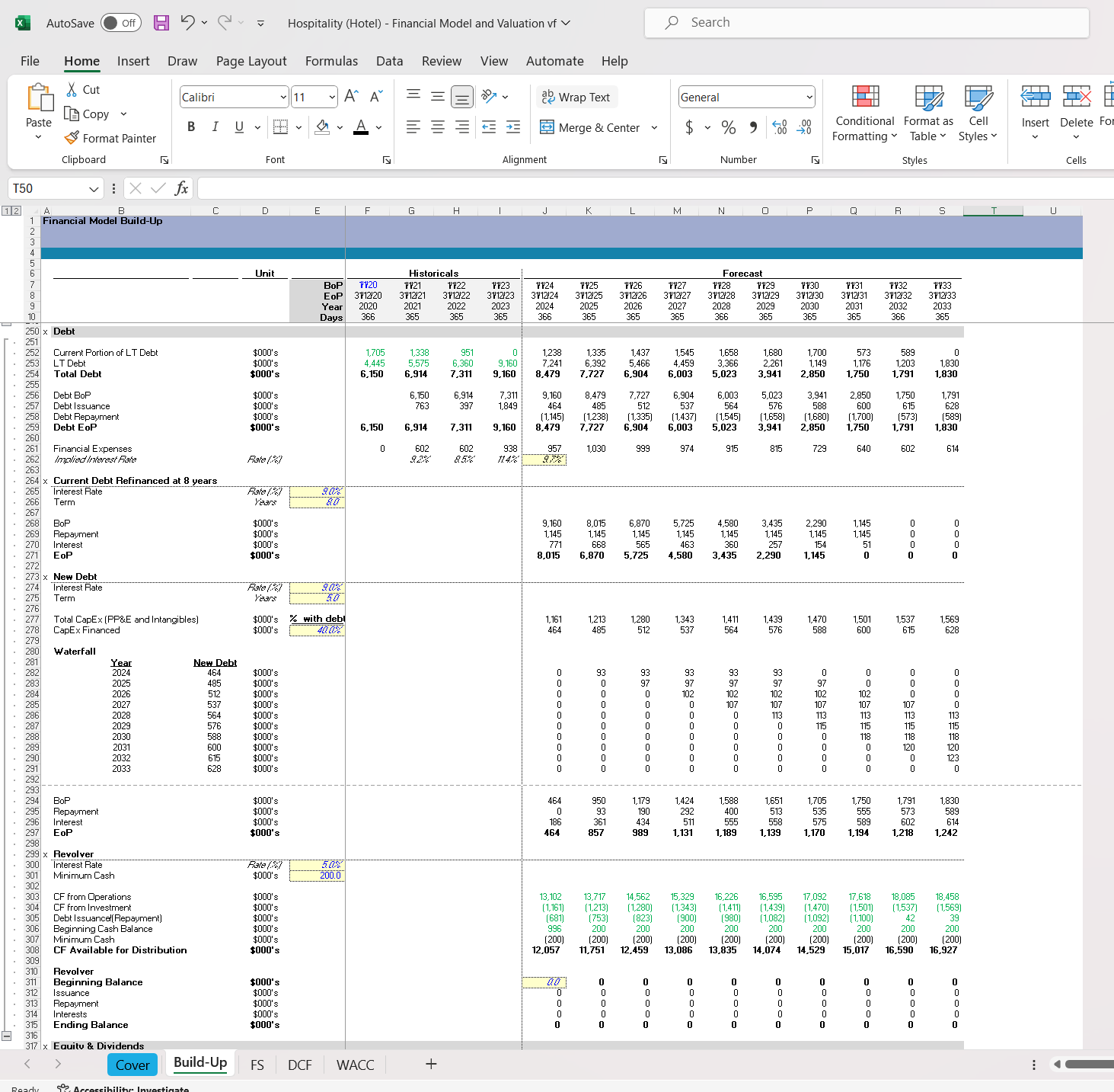 Hospitality (Hotel) Financial Model and Valuation Excel Spreadsheet. Build-up snip