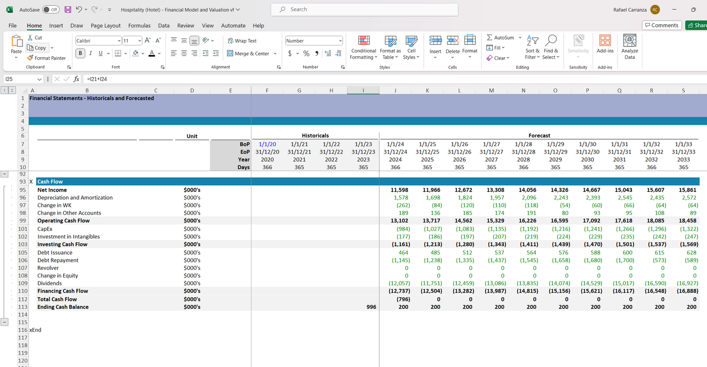 Hospitality (Hotel) Financial Model and Valuation Excel Spreadsheet. Cash Flow snip