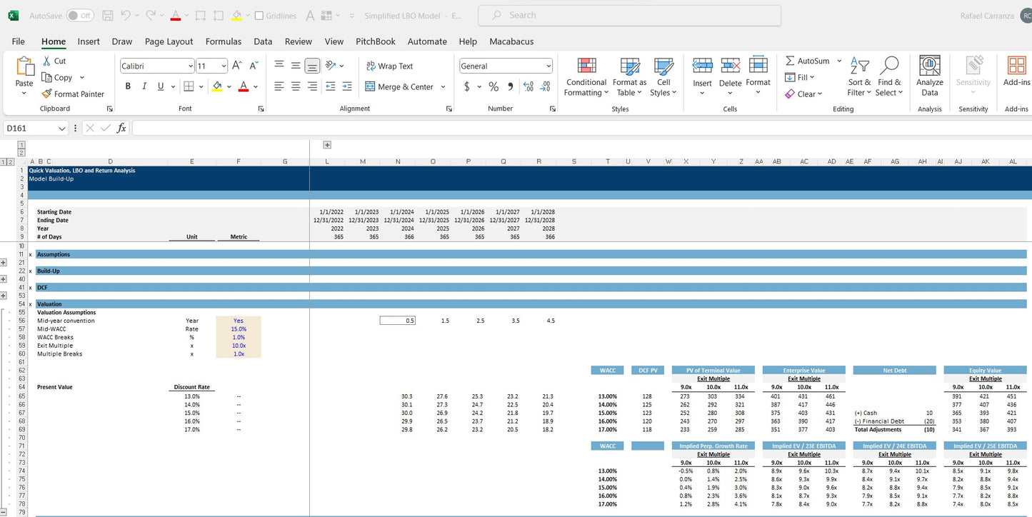 LBO and Return Analysis Excel Spreadsheet Template. Snip Valuation