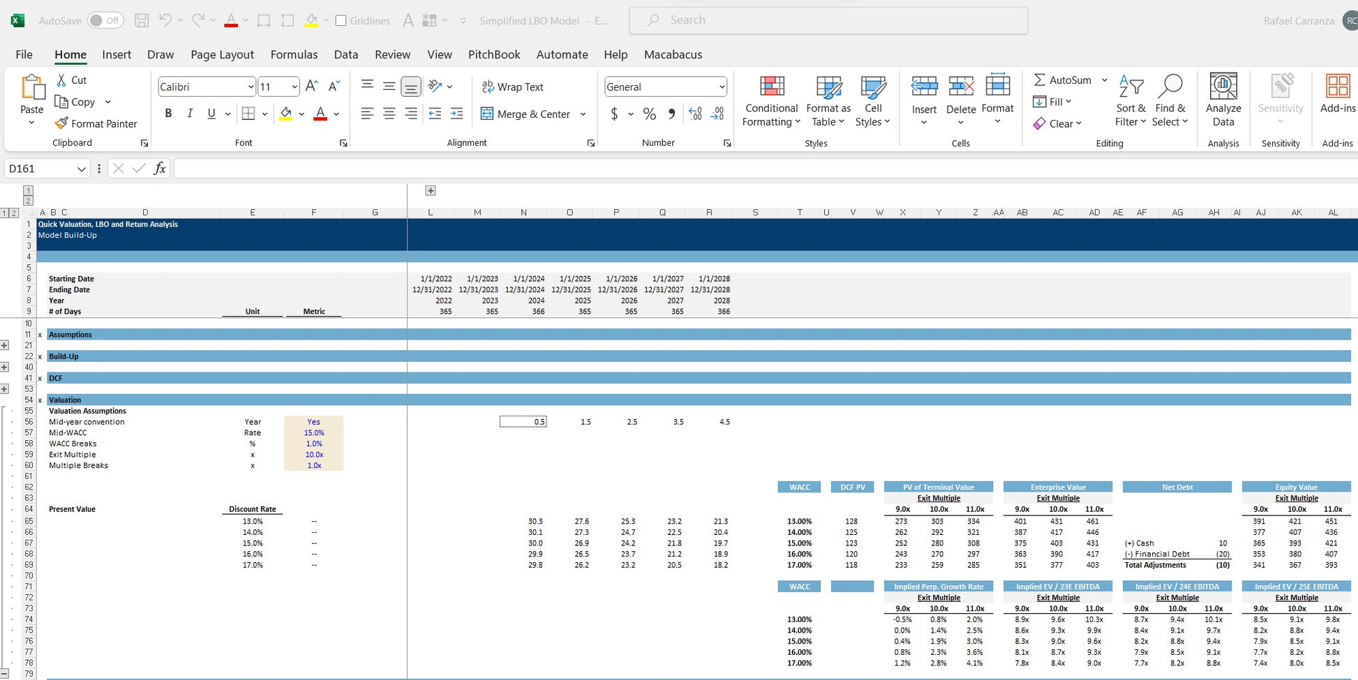 LBO and Return Analysis Excel Spreadsheet Template. Snip Valuation