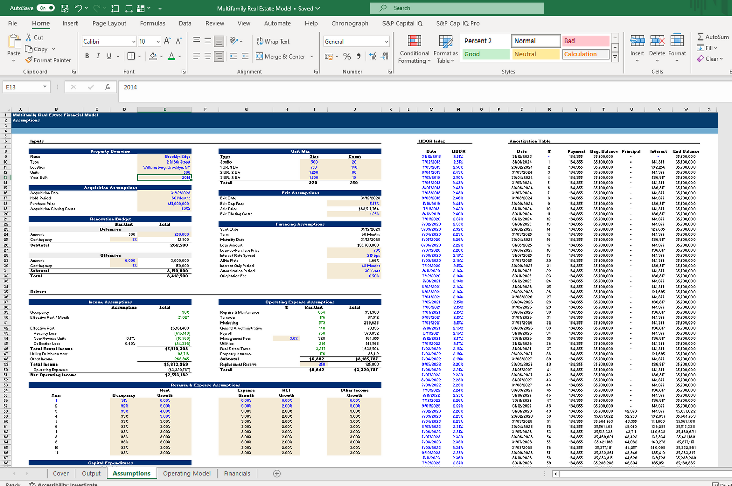Multifamily Real Estate Financial Model