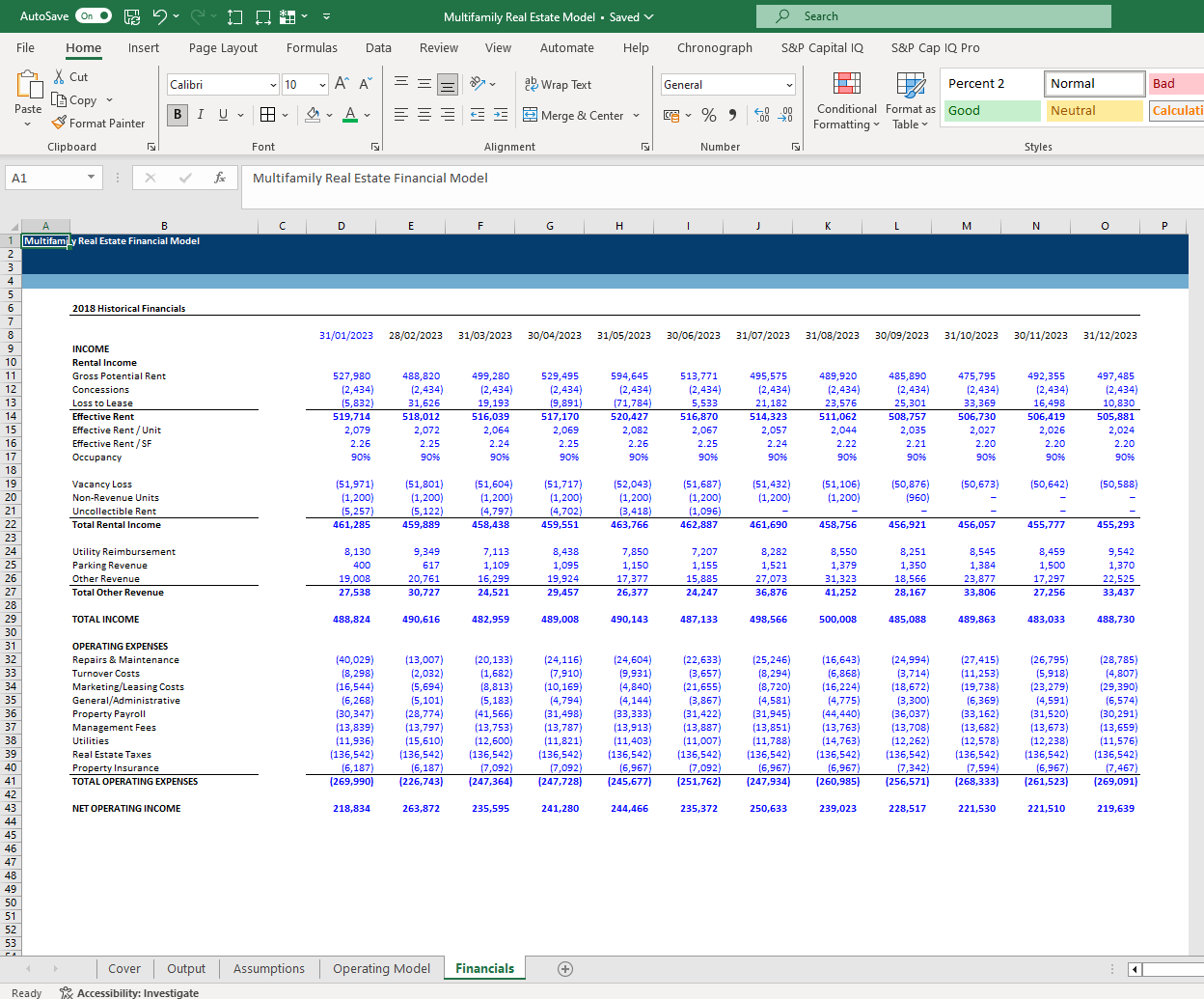 Multifamily Real Estate Financial Model