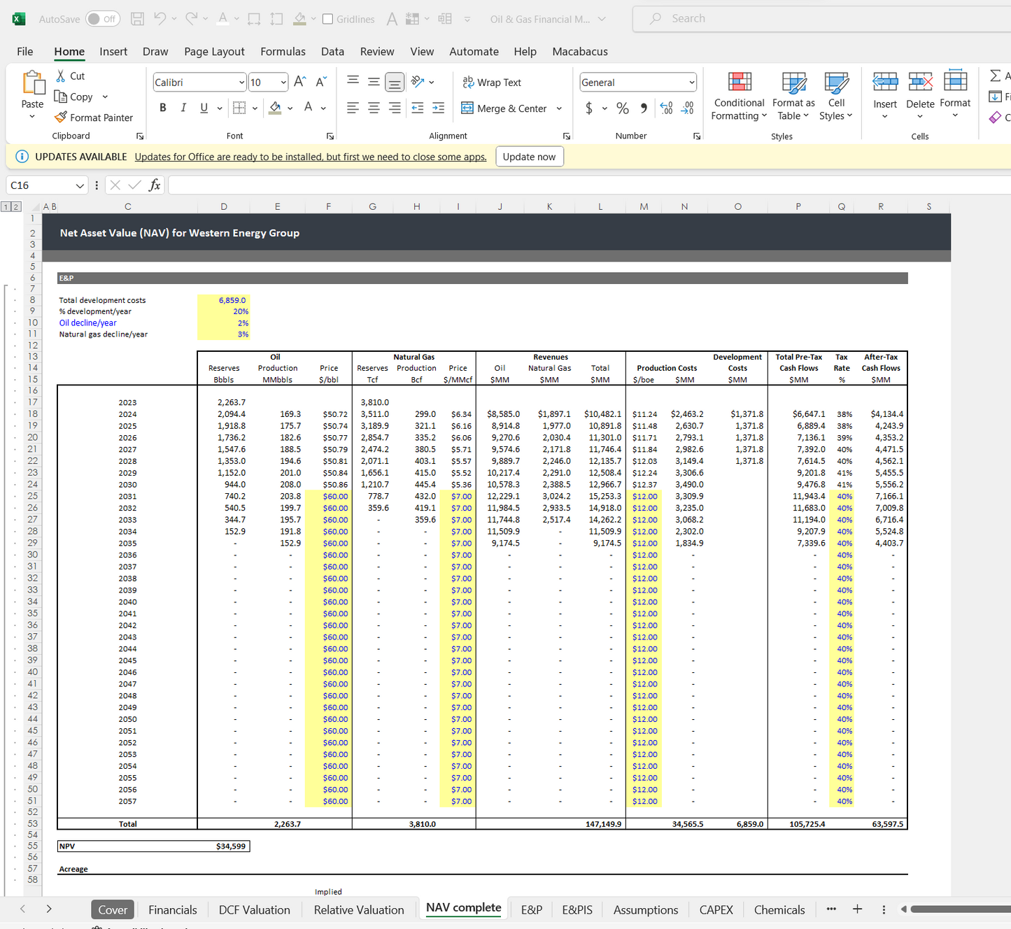 Oil & Gas Financial Model Template