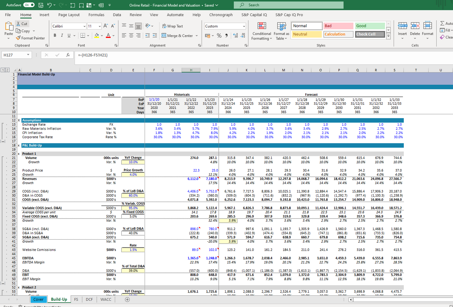 eCommerce / Online business financial model and valuation excel spreadsheet template. Build-up snip