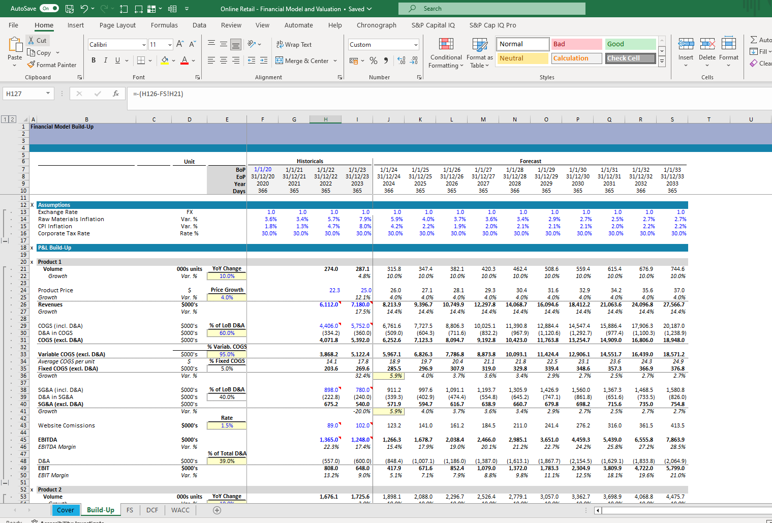 eCommerce / Online business financial model and valuation excel spreadsheet template. Build-up snip