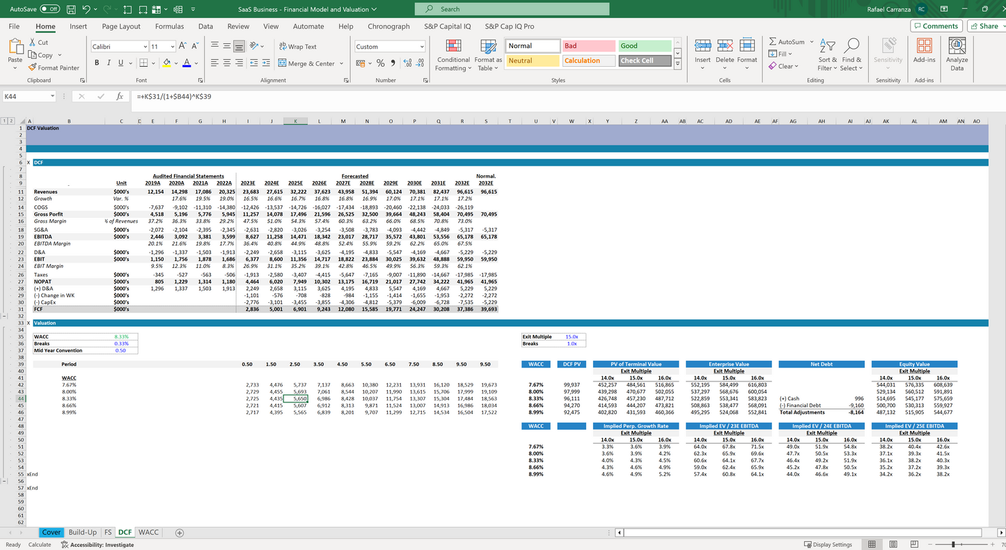 eCommerce / Online business financial model and valuation excel spreadsheet template. DCF snip