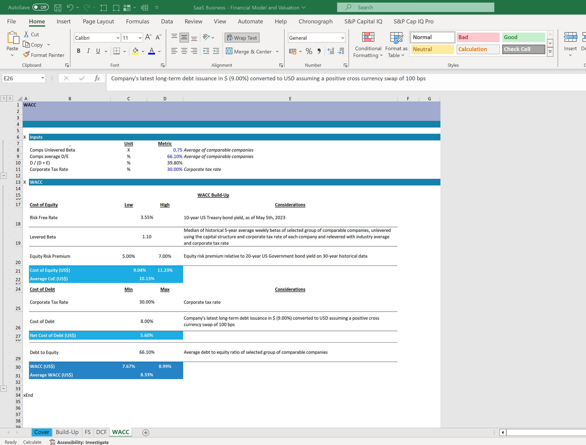 eCommerce / Online business financial model and valuation excel spreadsheet template. WACC snip