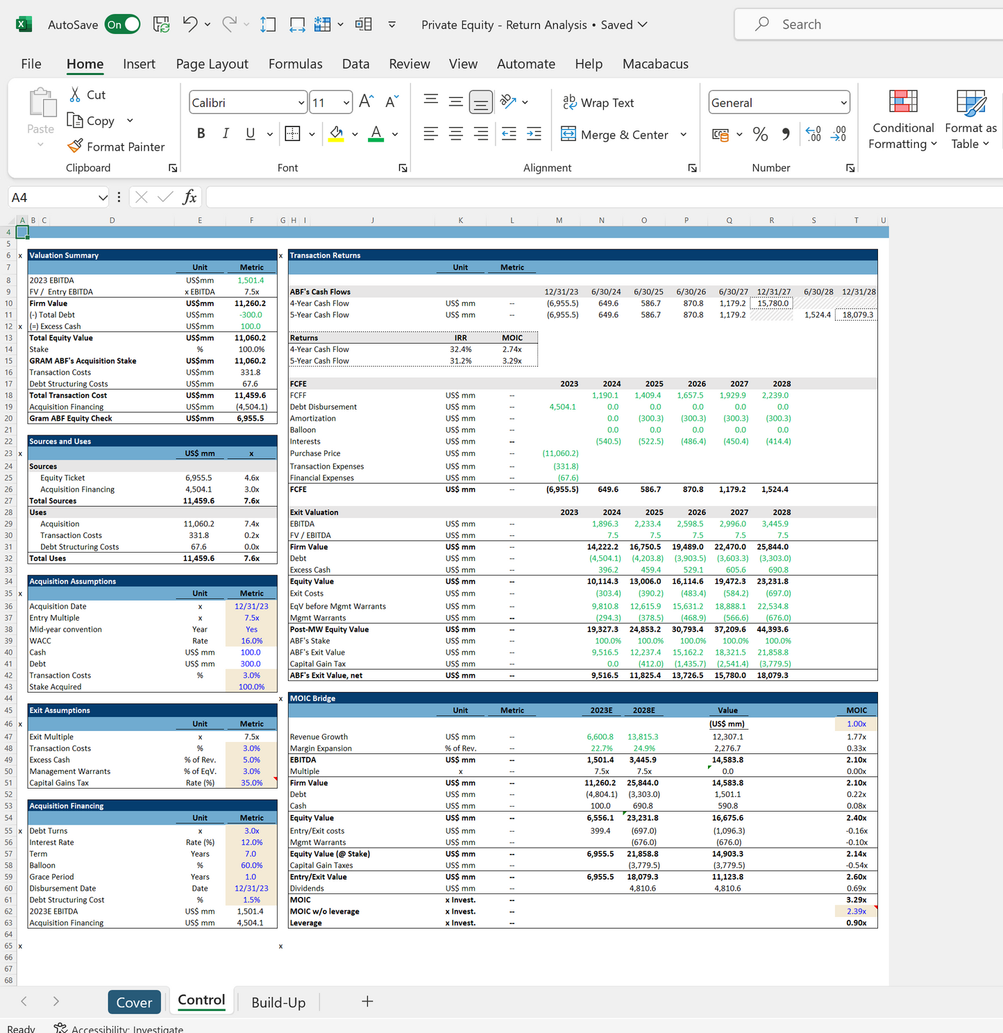 Private Equity / Leveraged Buyout (LBO) Financial Model Excel Spreadsheet Template. Output Snip