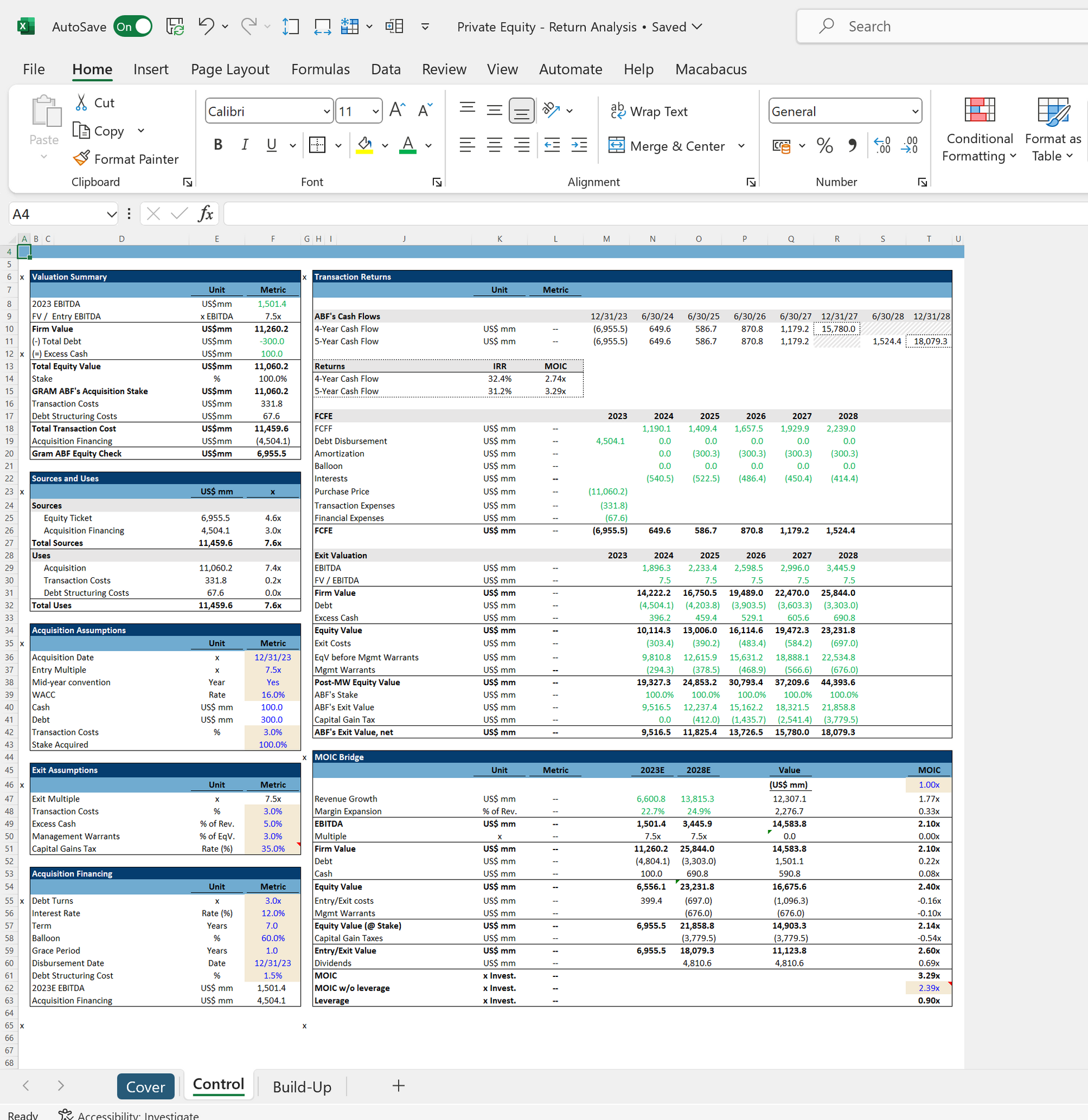 Private Equity / Leveraged Buyout (LBO) Financial Model Excel Spreadsheet Template. Output Snip