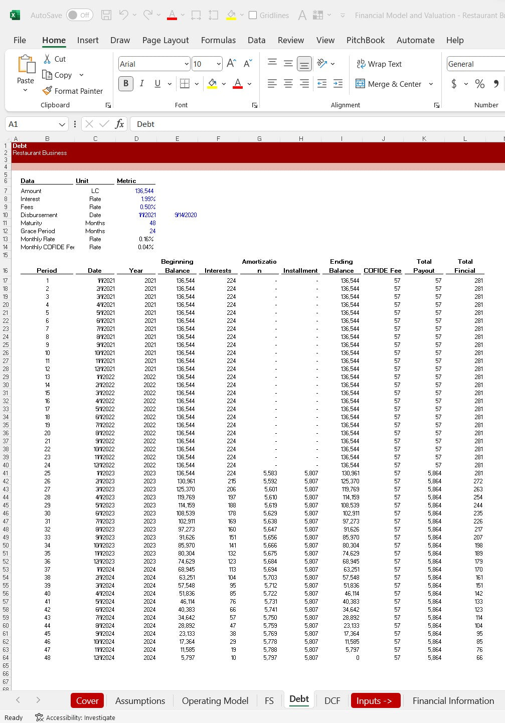 Restaurant Financial Model and Valuation Excel Spreadsheet Template. Debt schedule snip