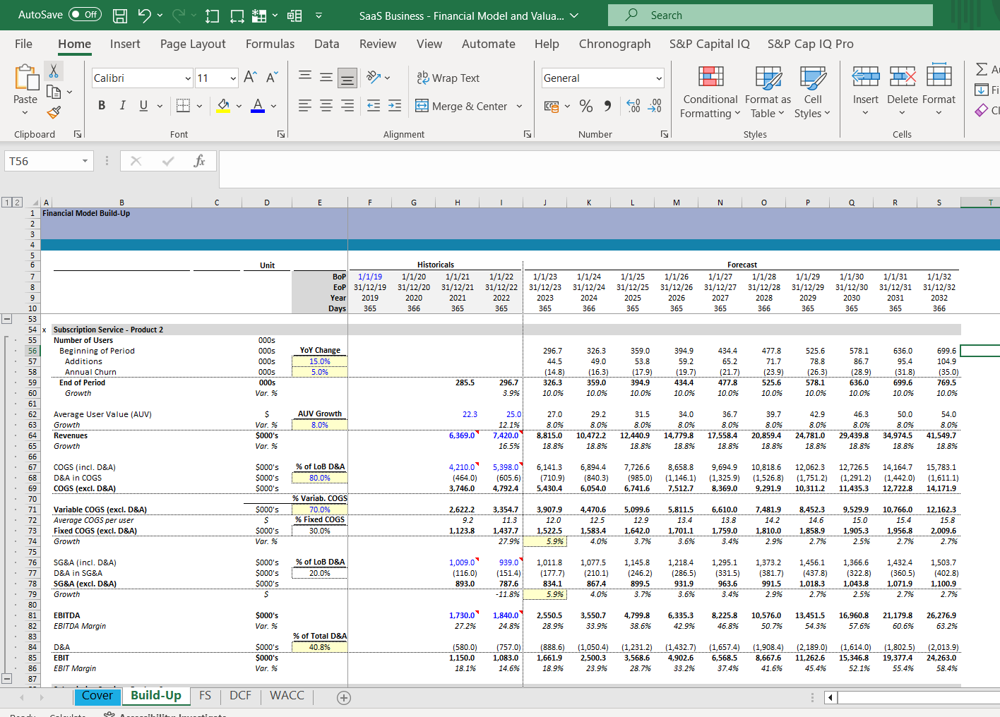 SaaS Business Financial Model and Valuation Excel Spreadsheet Template. Build-up snip 3