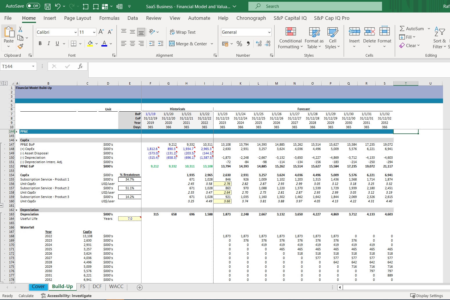 SaaS Business Financial Model and Valuation Excel Spreadsheet Template. Build-up snip 7