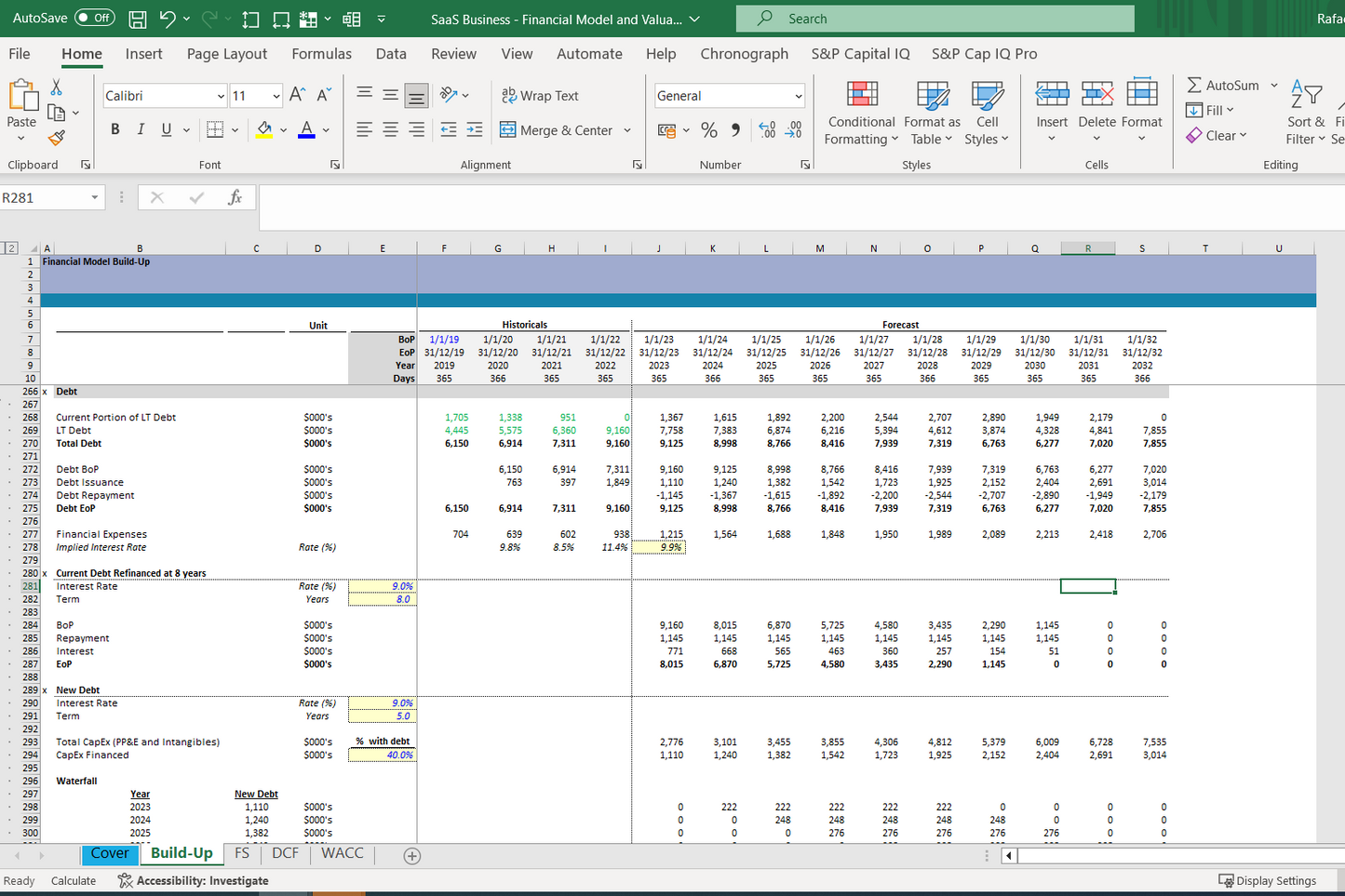 SaaS Business - Financial Model and Valuation Excel Spreadsheet Template