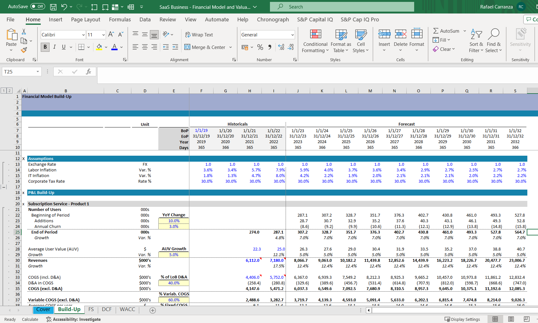 SaaS Business Financial Model and Valuation Excel Spreadsheet Template. Build-up snip