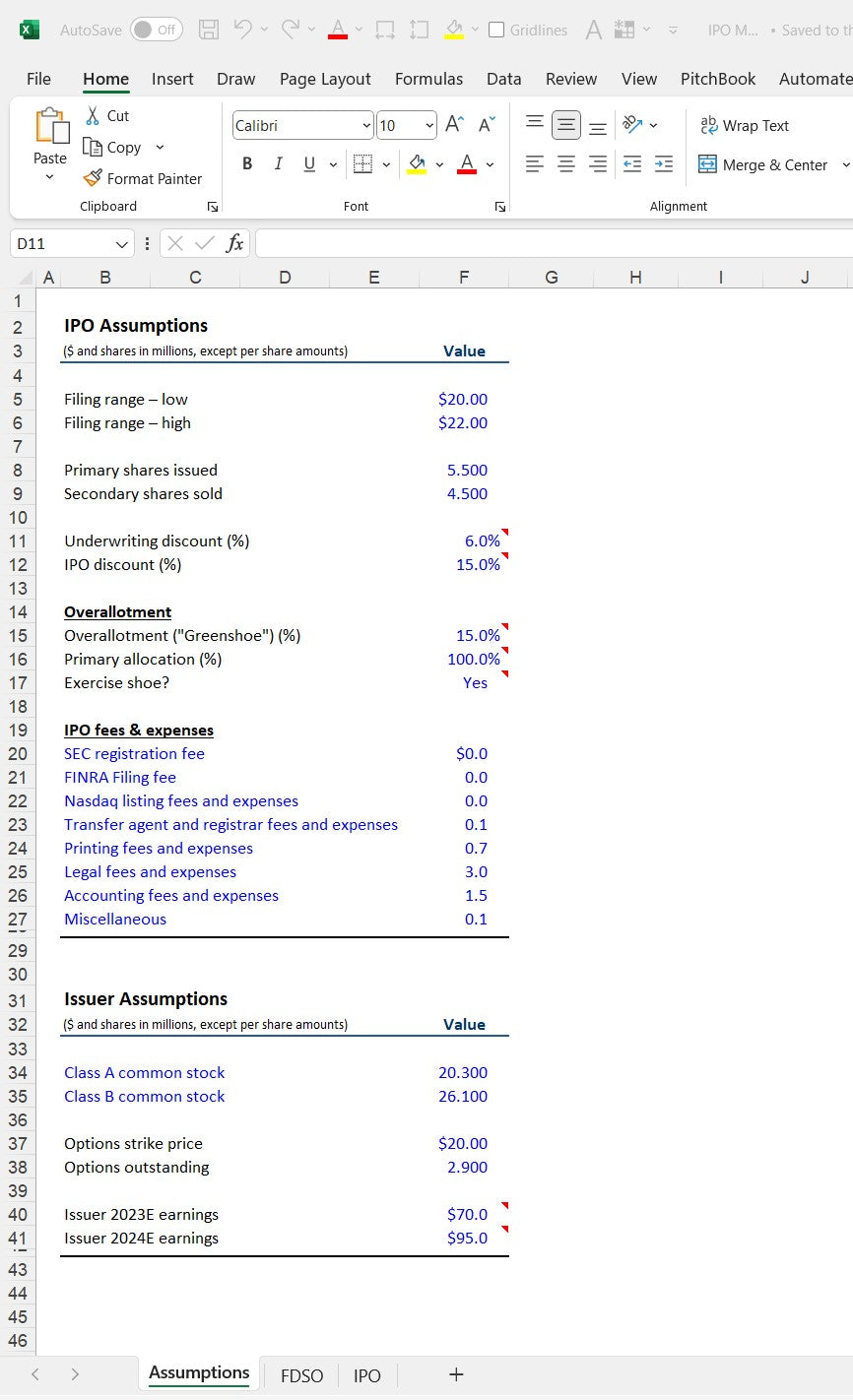Initial Public Offering (IPO) Financial model Excel SpreadSheet Template. Assumptions snip