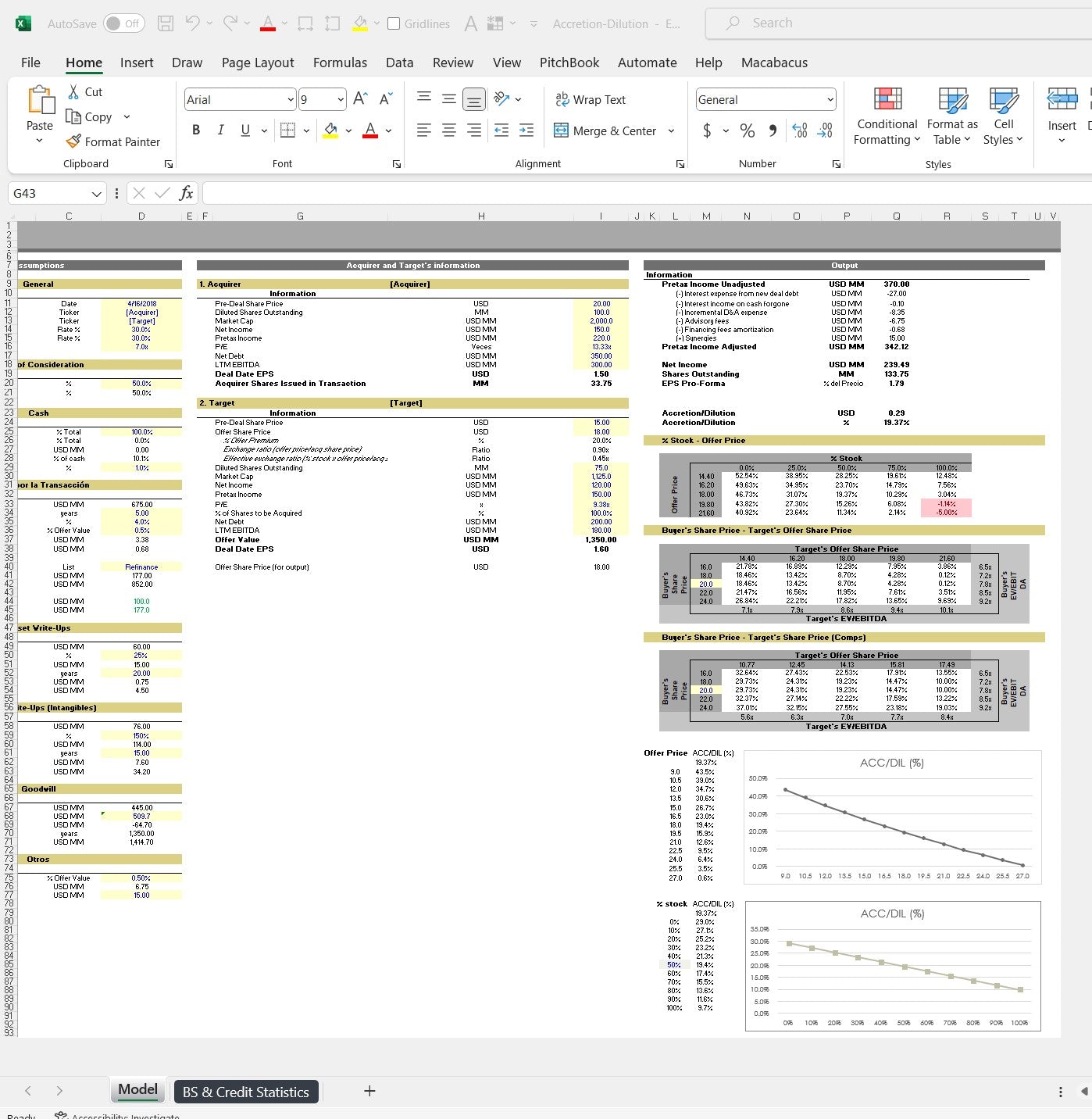 Accretion Dilution Spreadsheet Template Snip 1