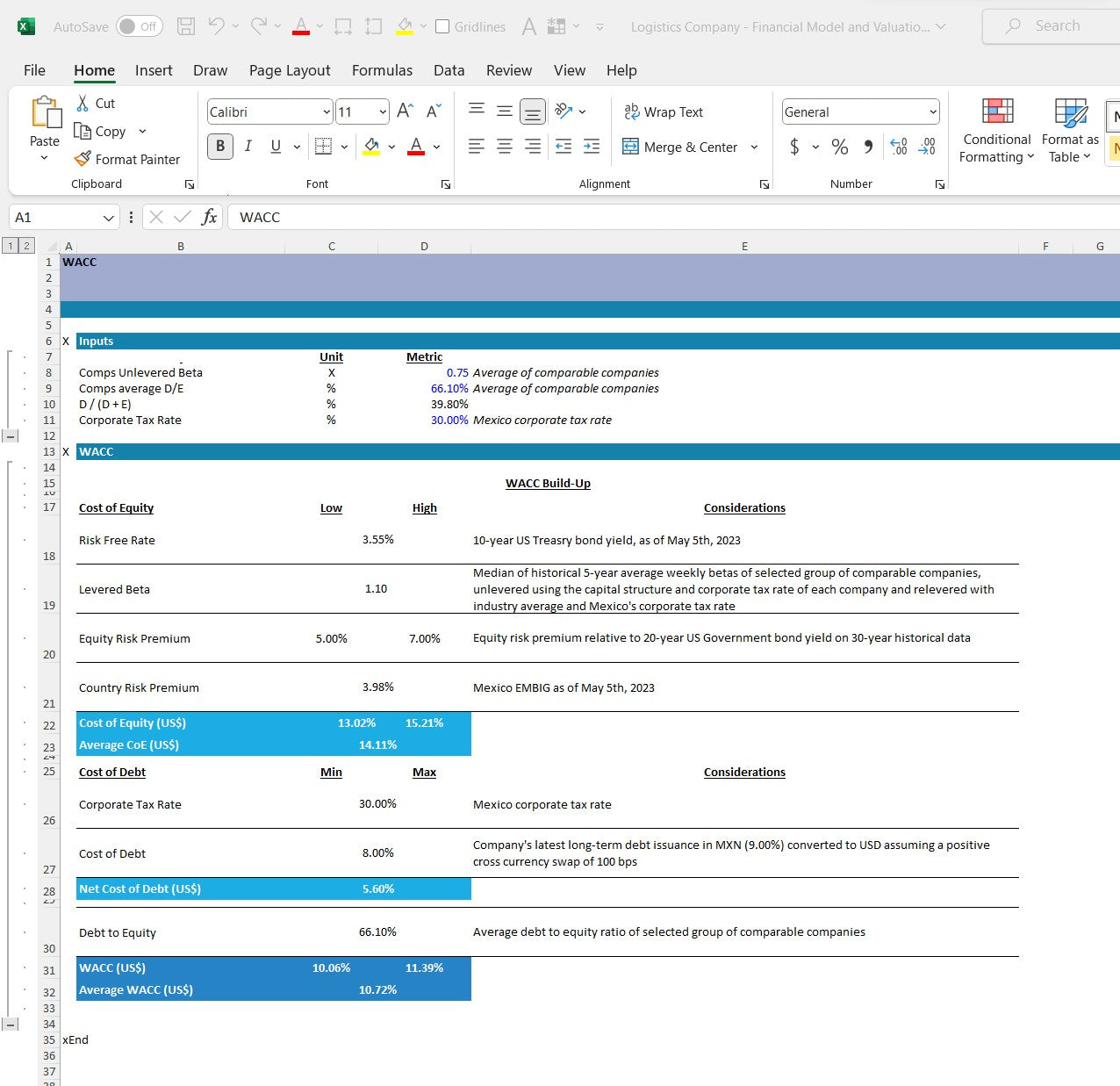 Logistics company financial model excel spreadsheet template. WACC Excel snip