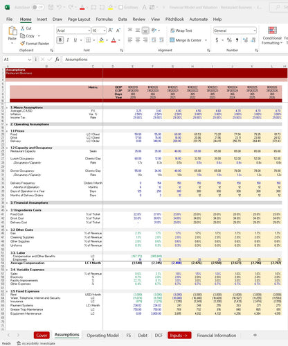 Restaurant Financial Model and Valuation Excel Spreadsheet Template. Assumptions snip
