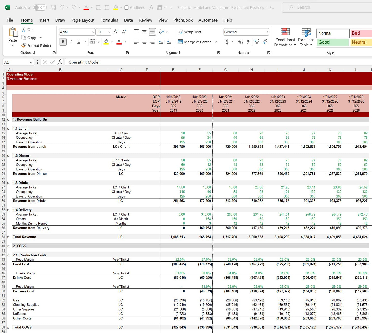 Restaurant Financial Model and Valuation Excel Spreadsheet Template. Operating Modelsnip