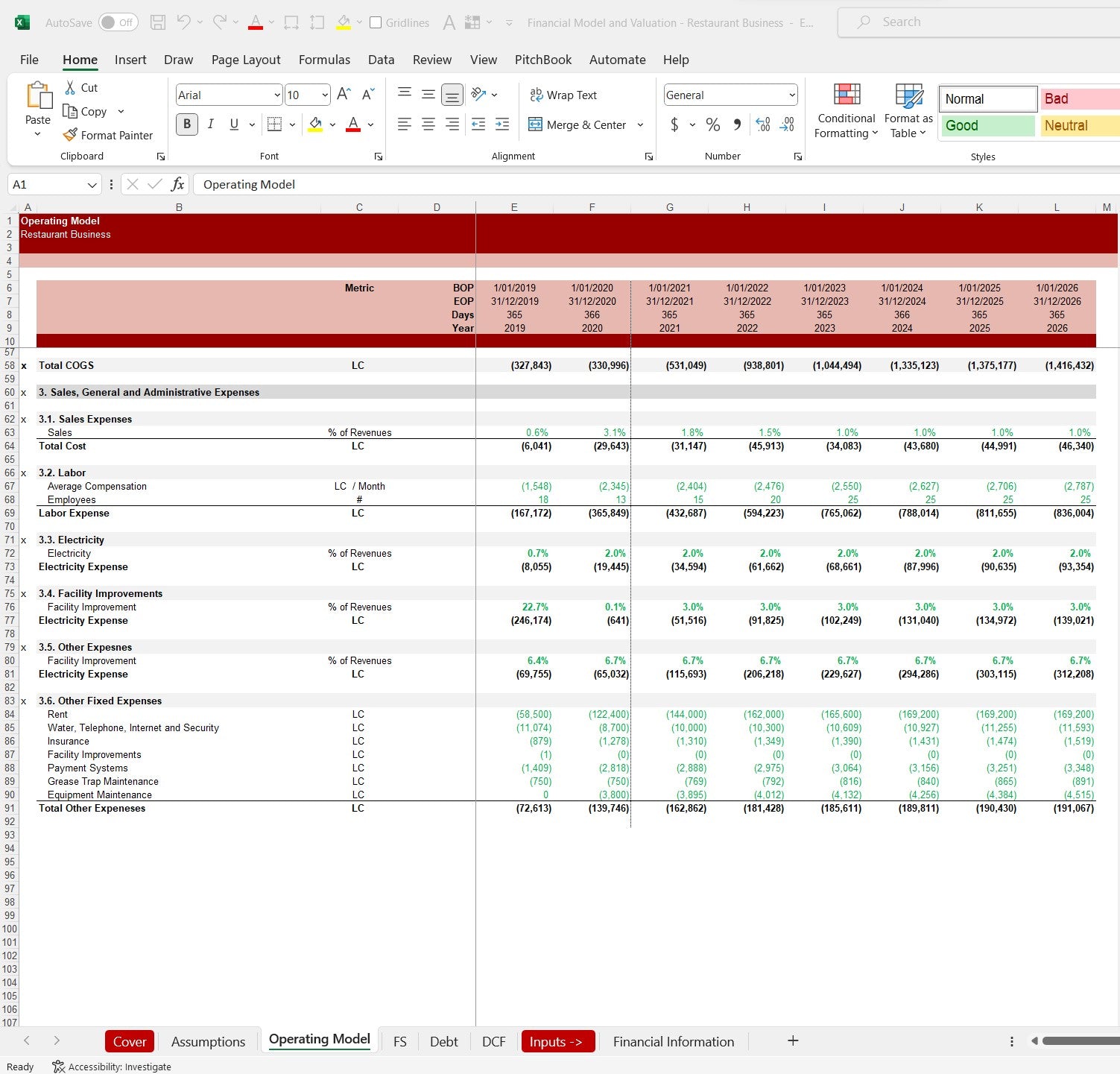 Restaurant Financial Model and Valuation Excel Spreadsheet Template. Operating Model snip 2