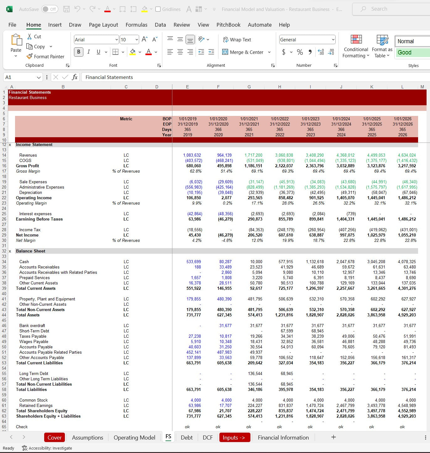 Restaurant Financial Model and Valuation Excel Spreadsheet Template. P&L and Balance Sheet snip