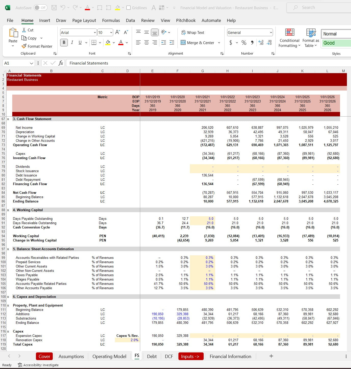 Restaurant Financial Model and Valuation Excel Spreadsheet Template. Cash Flow projections snip